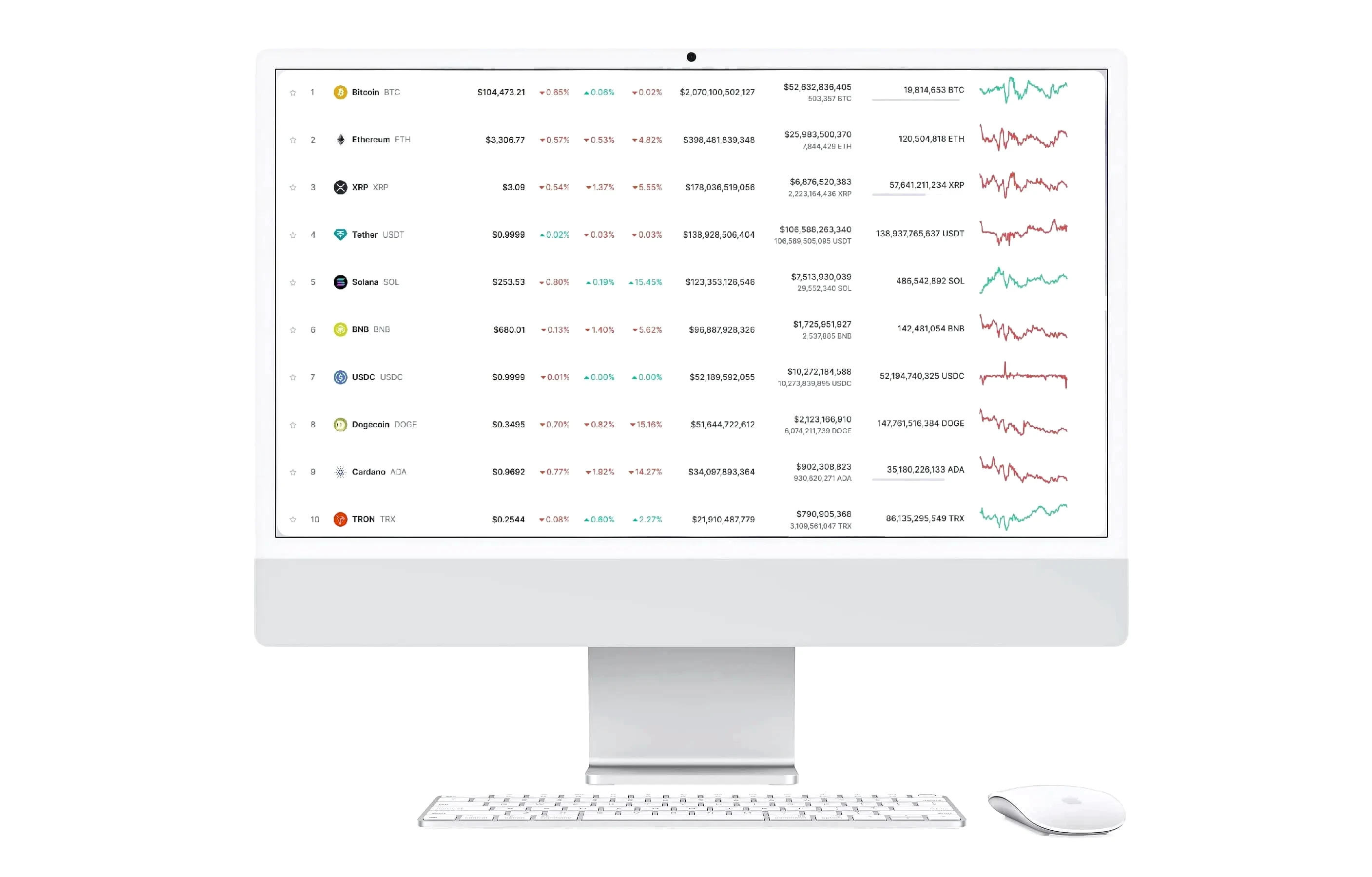MonitrexPRO platform investasi Indonesia