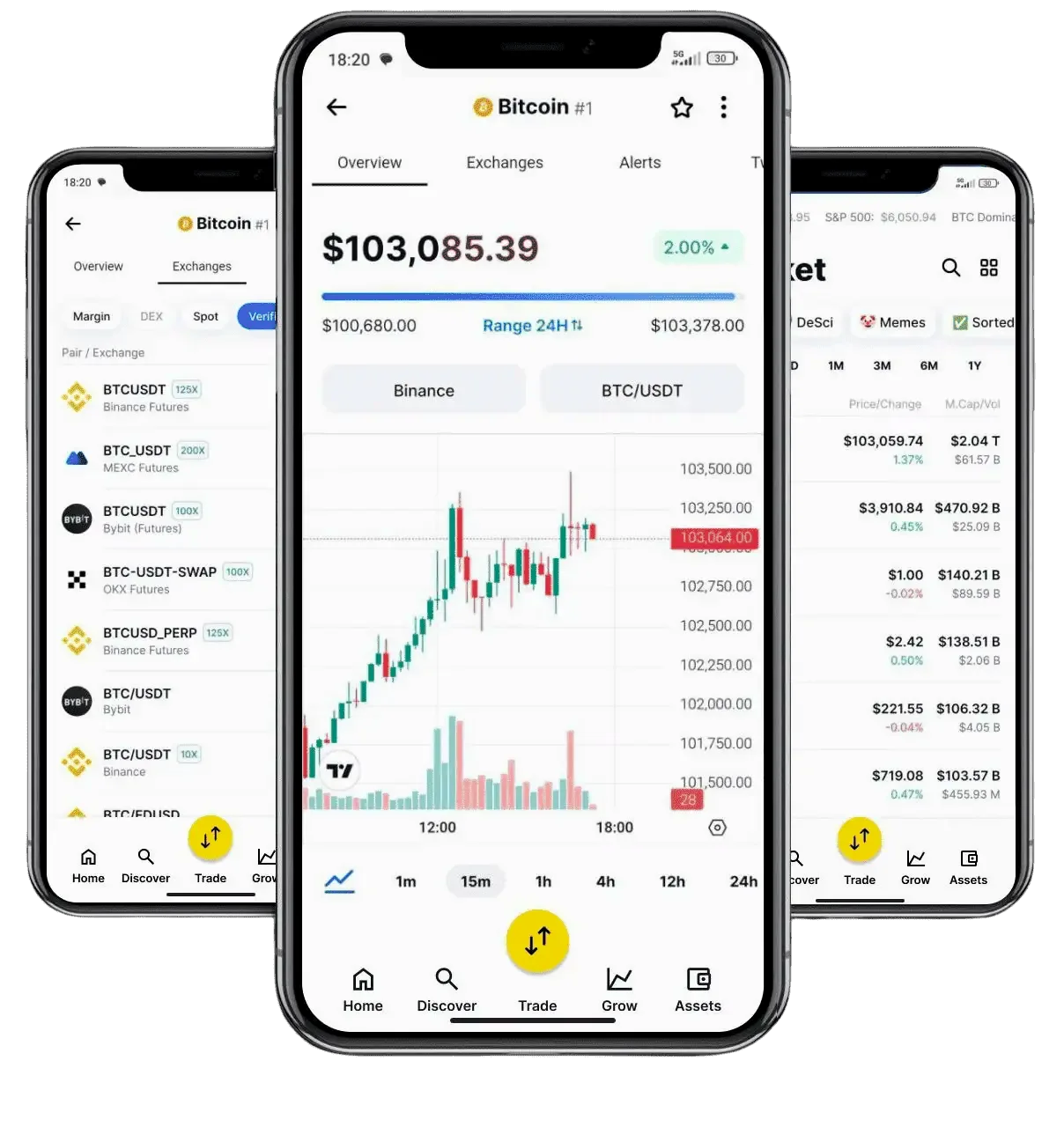 MonitrexPRO pasar finansial