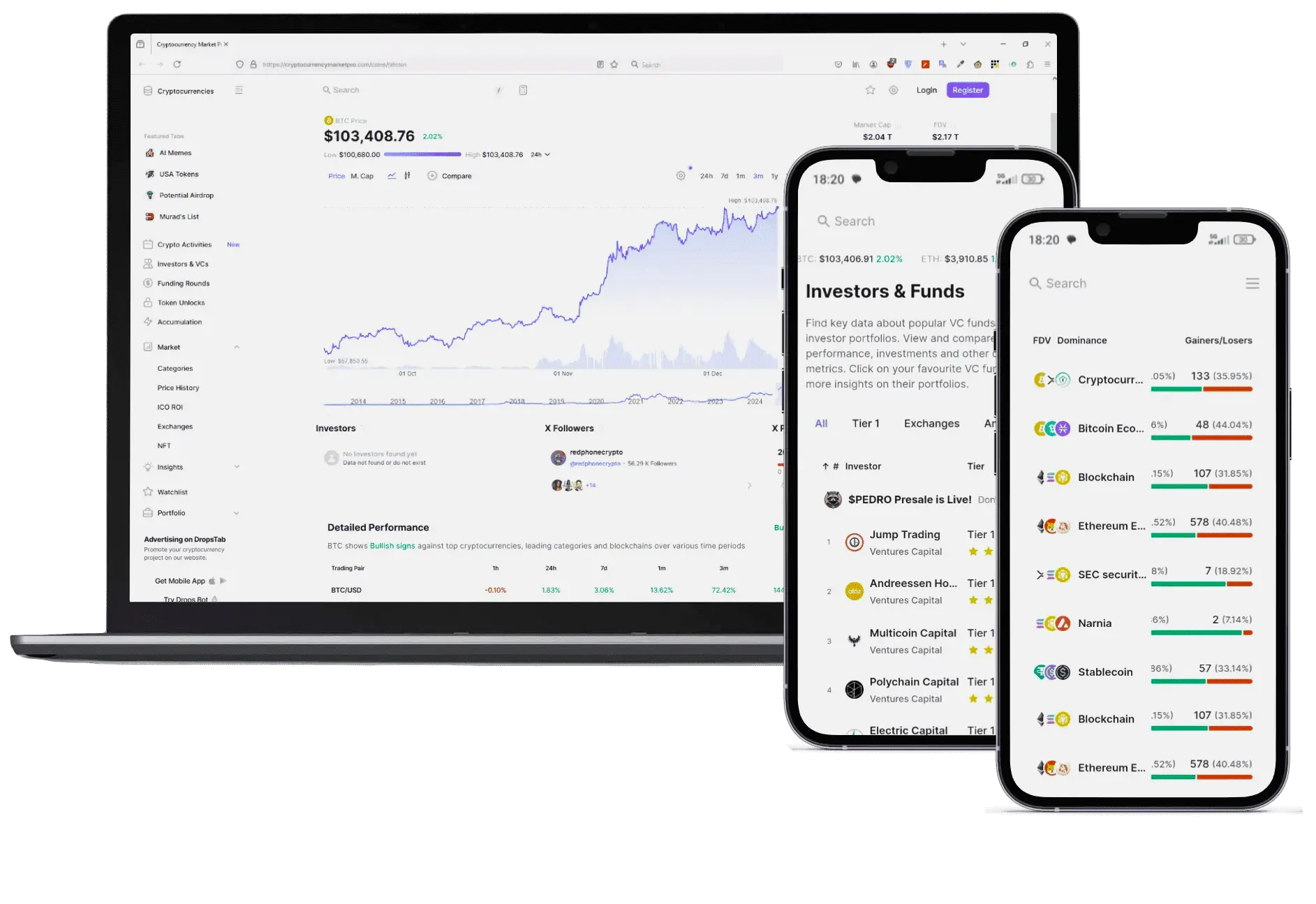 MonitrexPRO investasi jangka panjang